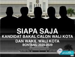 Prediksi Calon Wali Kota dan Calon Wakil Wali Kota Bontang 2024-2029