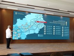 Ajak REI Terus Berinvestasi di IKN, Pemerintah Tawarkan 16 Proyek Strategis Dan Insentif Menarik