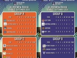 Klasemen Akhir Pupuk Kaltim Cup 2025, 8 Tim Terbaik Melaju ke Babak Selanjutnya