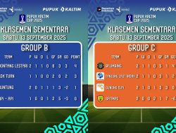 Klasemen Sementara Pupuk Kaltim Cup 2025, Persaingan Semakin Ketat Menuju Perempat Final