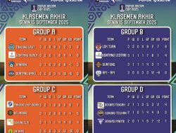 Klasemen Akhir Pupuk Kaltim Cup 2025, 8 Tim Terbaik Melaju ke Babak Selanjutnya