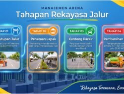 Mau ke Car Free Night Bontang? Ini Jadwal, Rekayasa Lalu Lintas dan Lokasi Parkir